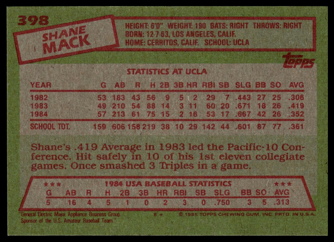 1985 Topps #398 Shane Mack
