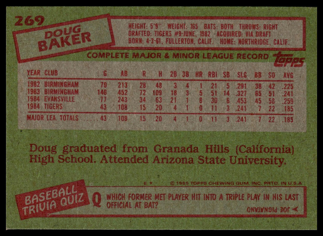 1985 Topps #269 Doug Baker