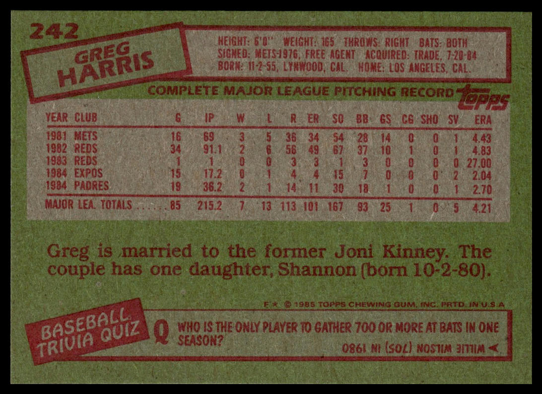 1985 Topps #242 Greg Harris
