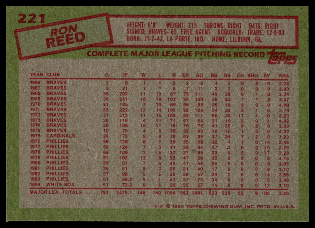 1985 Topps #221 Ron Reed