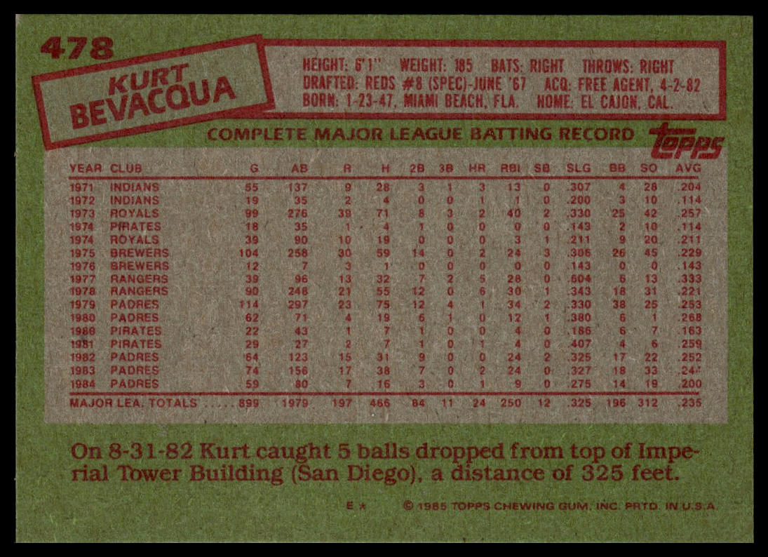 1985 Topps #478 Kurt Bevacqua