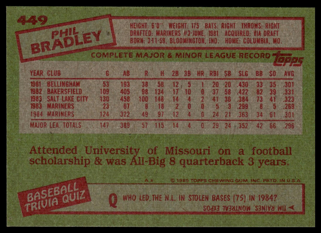 1985 Topps #449 Phil Bradley