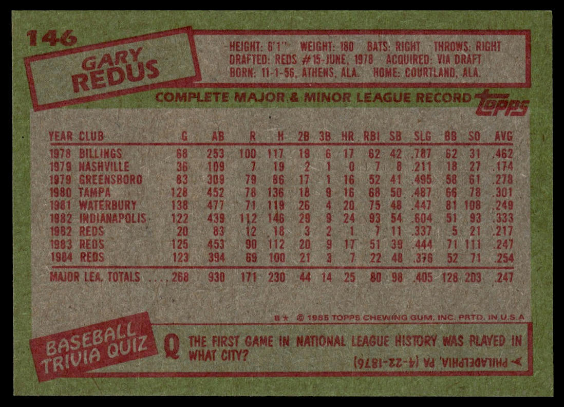 1985 Topps #146 Gary Redus
