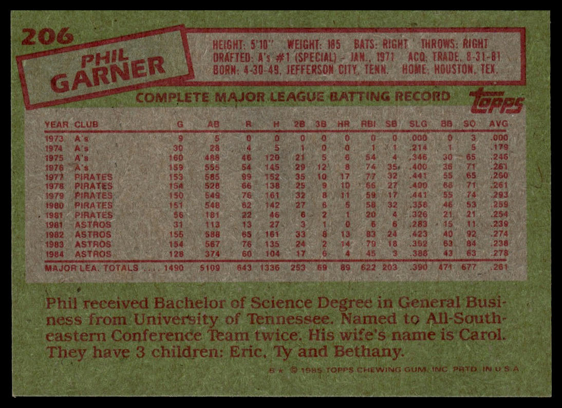 1985 Topps #206 Phil Garner