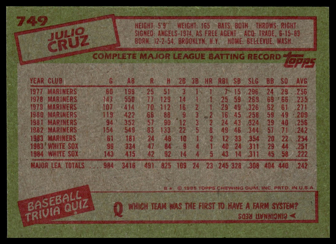 1985 Topps #749 Julio Cruz
