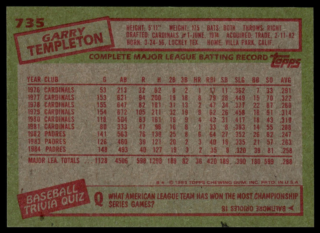 1985 Topps #735 Garry Templeton