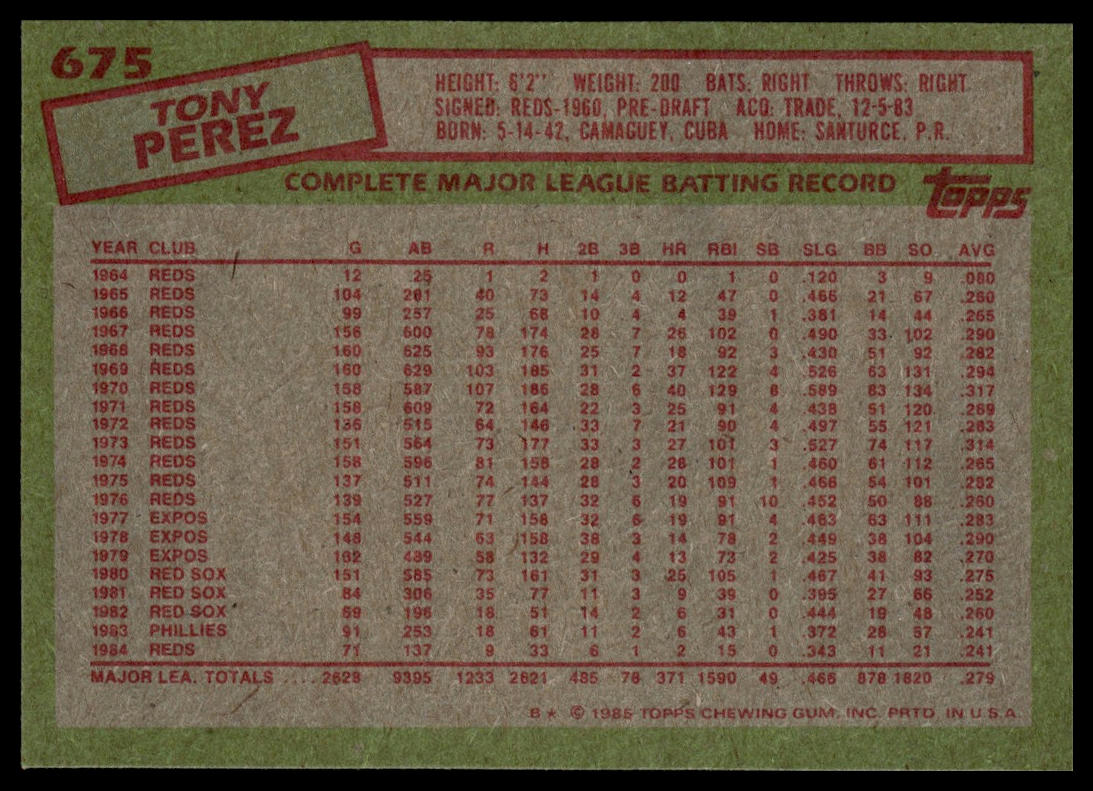 1985 Topps #675 Tony Perez