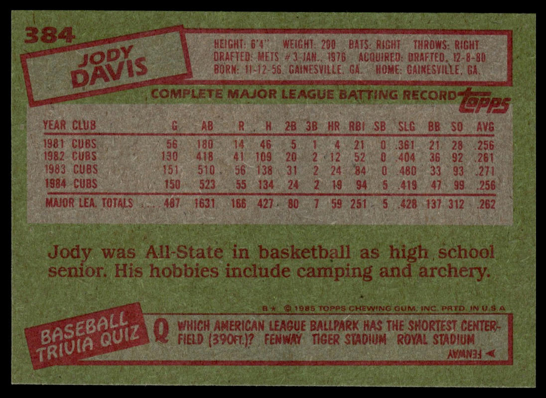 1985 Topps #384 Jody Davis