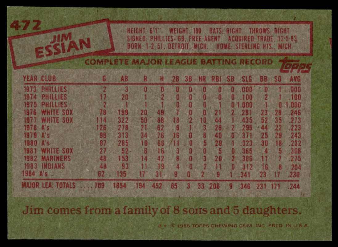 1985 Topps #472 Jim Essian