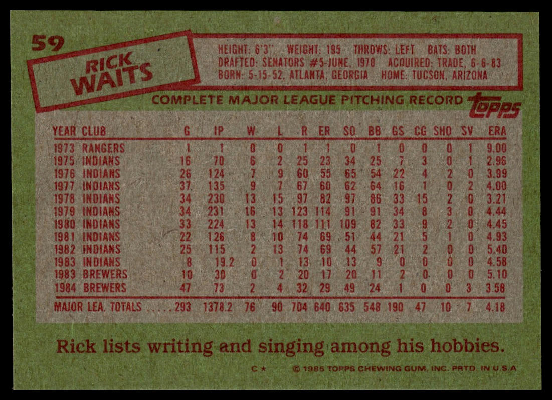1985 Topps #59 Rick Waits