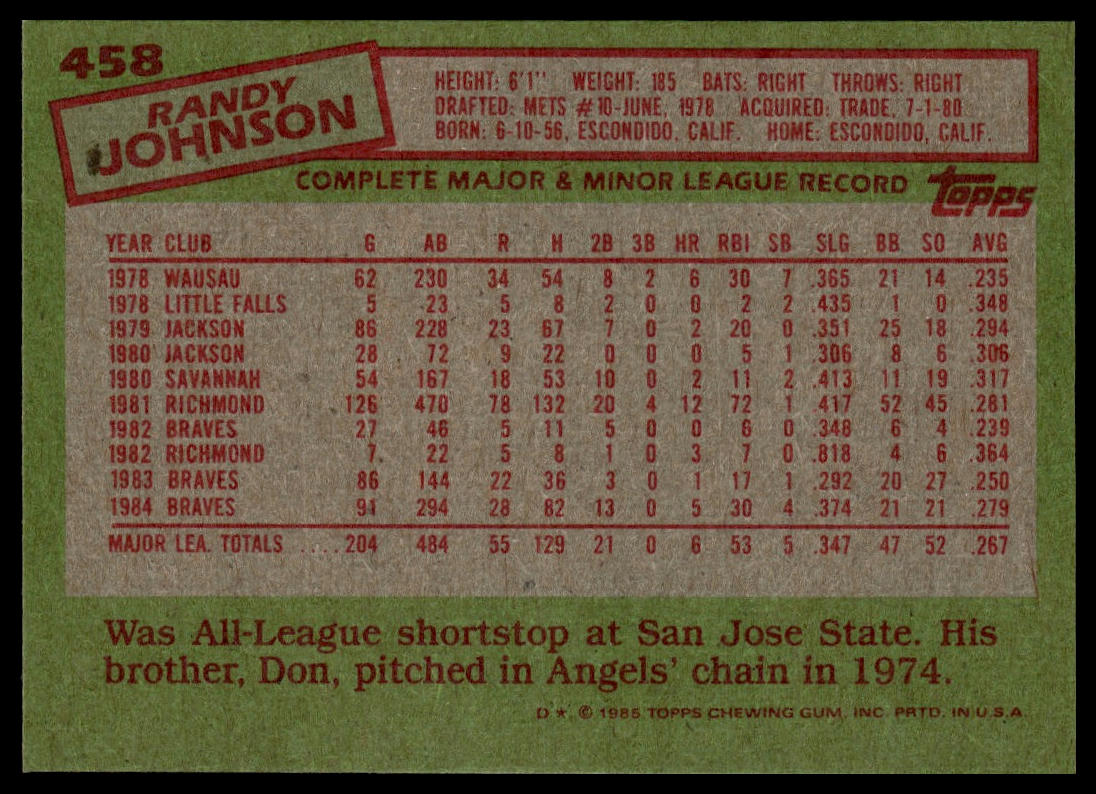 1985 Topps #458 Randy Johnson