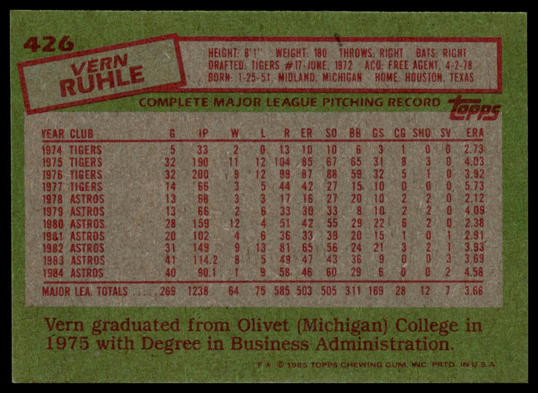 1985 Topps #426 Vern Ruhle