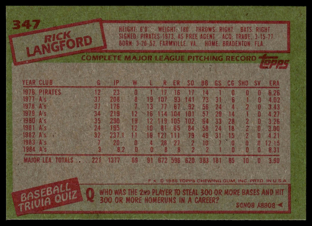 1985 Topps #347 Rick Langford
