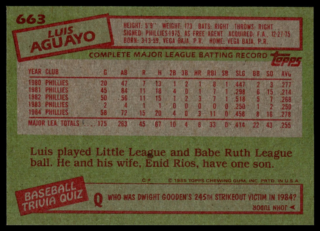 1985 Topps #663 Luis Aguayo
