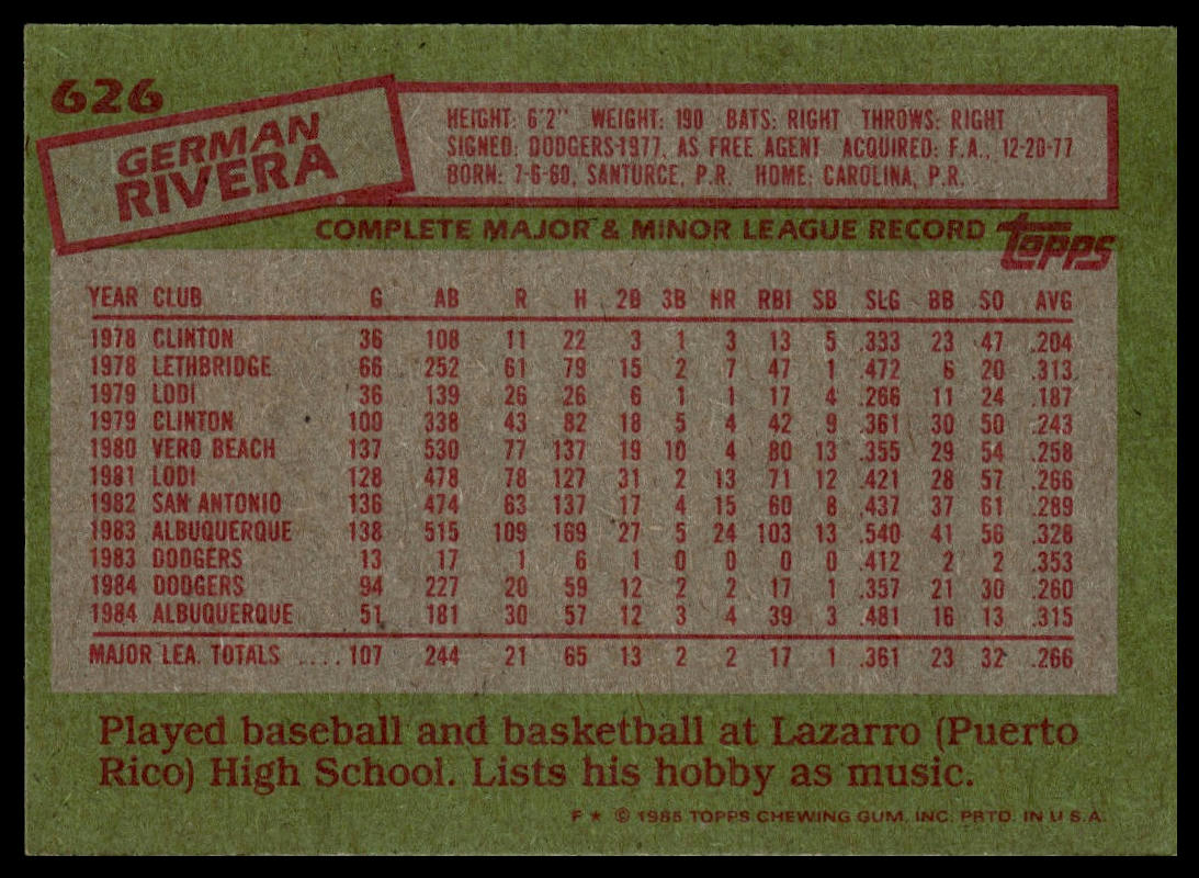 1985 Topps #626 German Rivera