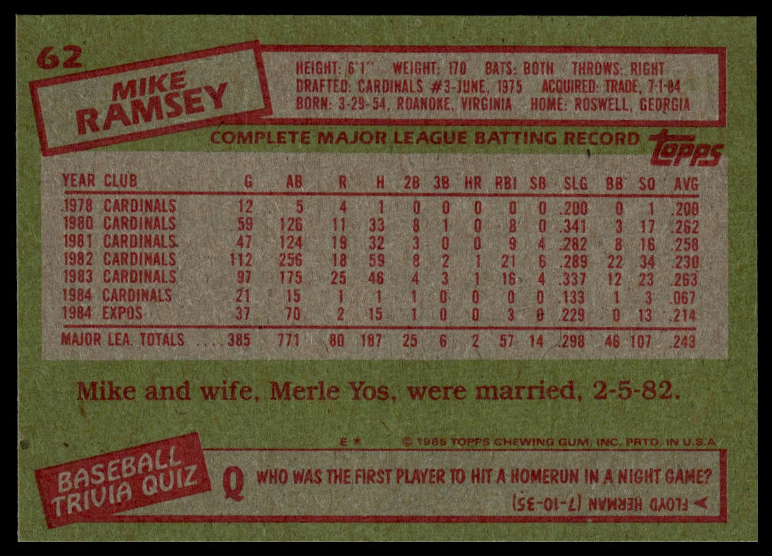 1985 Topps #62 Mike Ramsey