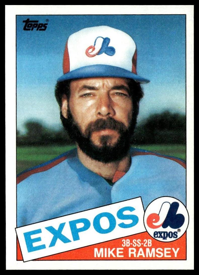 1985 Topps #62 Mike Ramsey