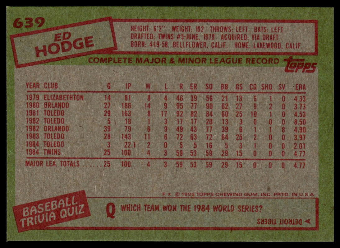1985 Topps #639 Ed Hodge