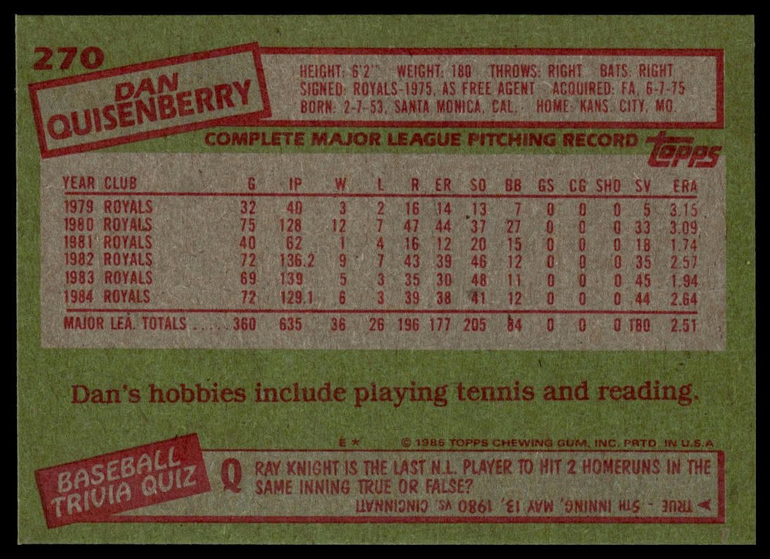1985 Topps #270 Dan Quisenberry