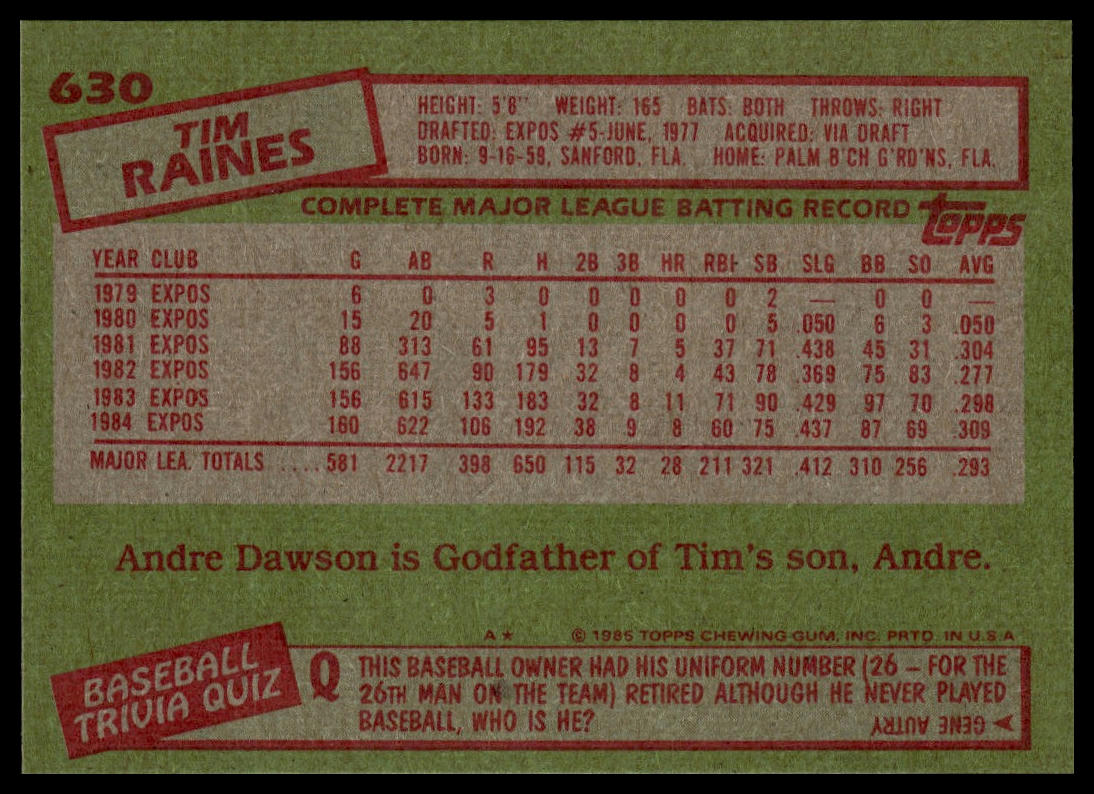 1985 Topps #630 Tim Raines