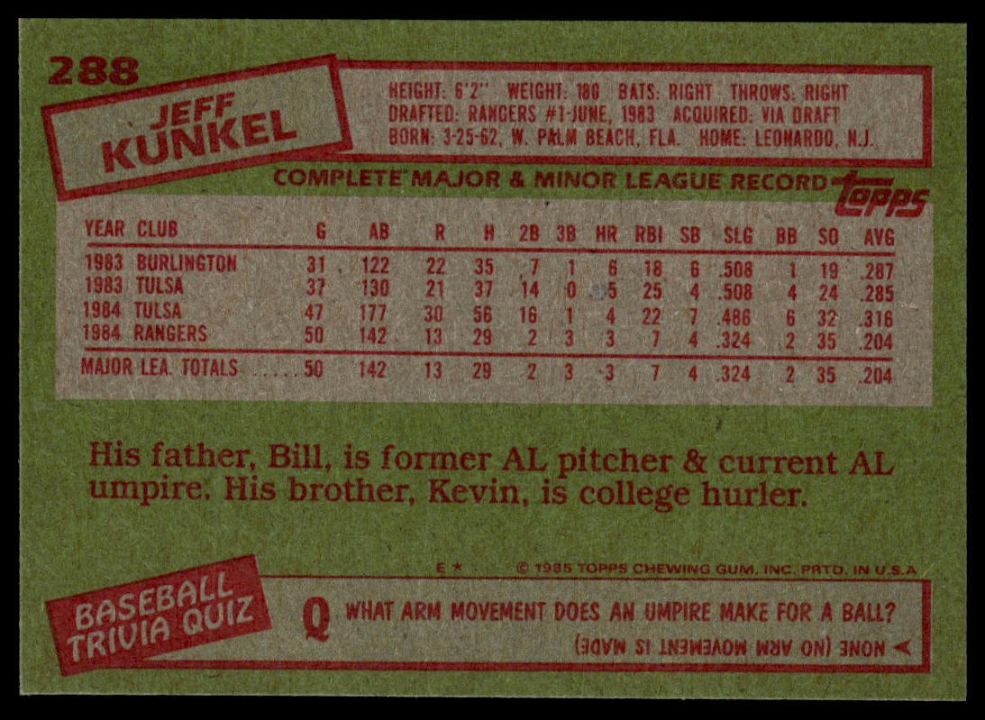 1985 Topps #288 Jeff Kunkel