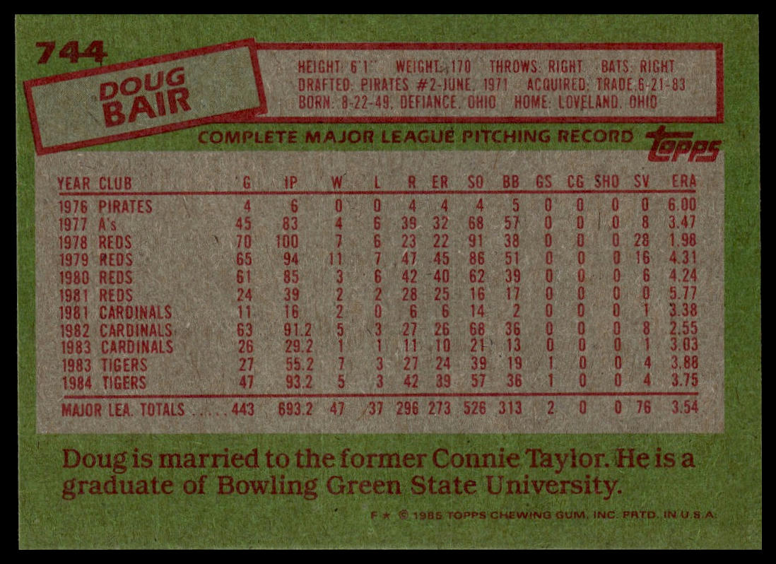1985 Topps #744 Doug Bair