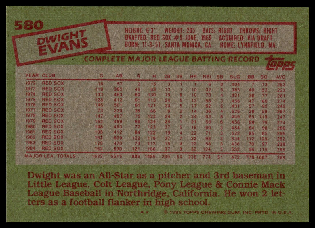 1985 Topps #580 Dwight Evans