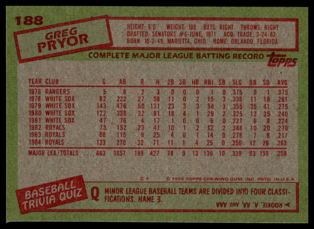1985 Topps #188 Greg Pryor