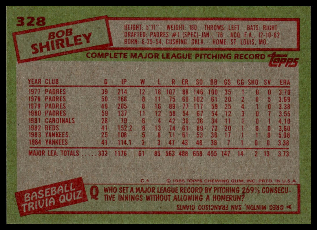 1985 Topps #328 Bob Shirley