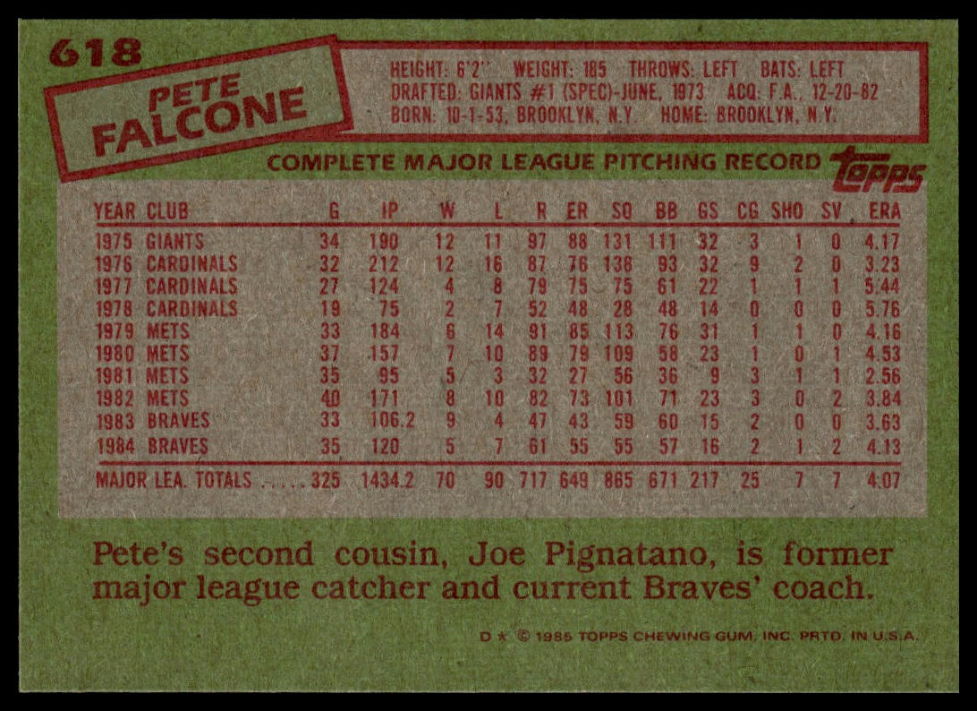 1985 Topps #618 Pete Falcone