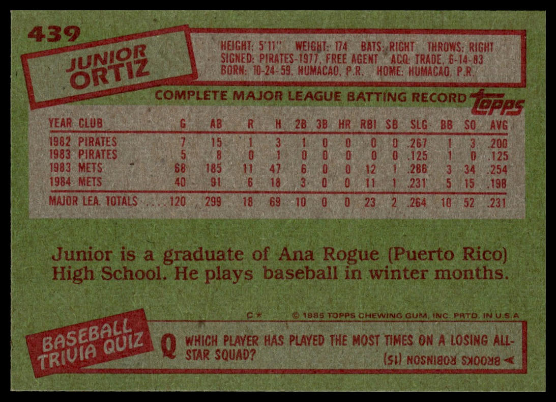 1985 Topps #439 Junior Ortiz