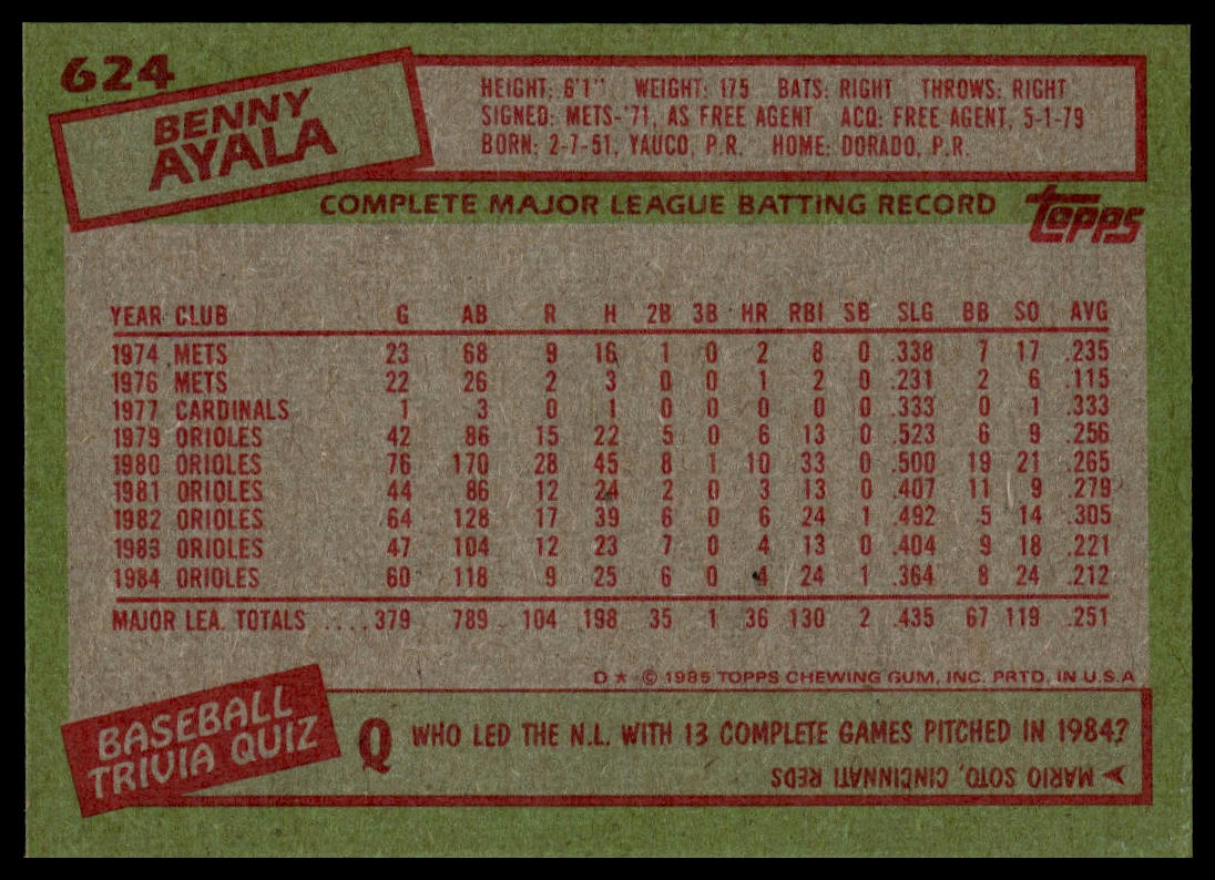1985 Topps #624 Benny Ayala