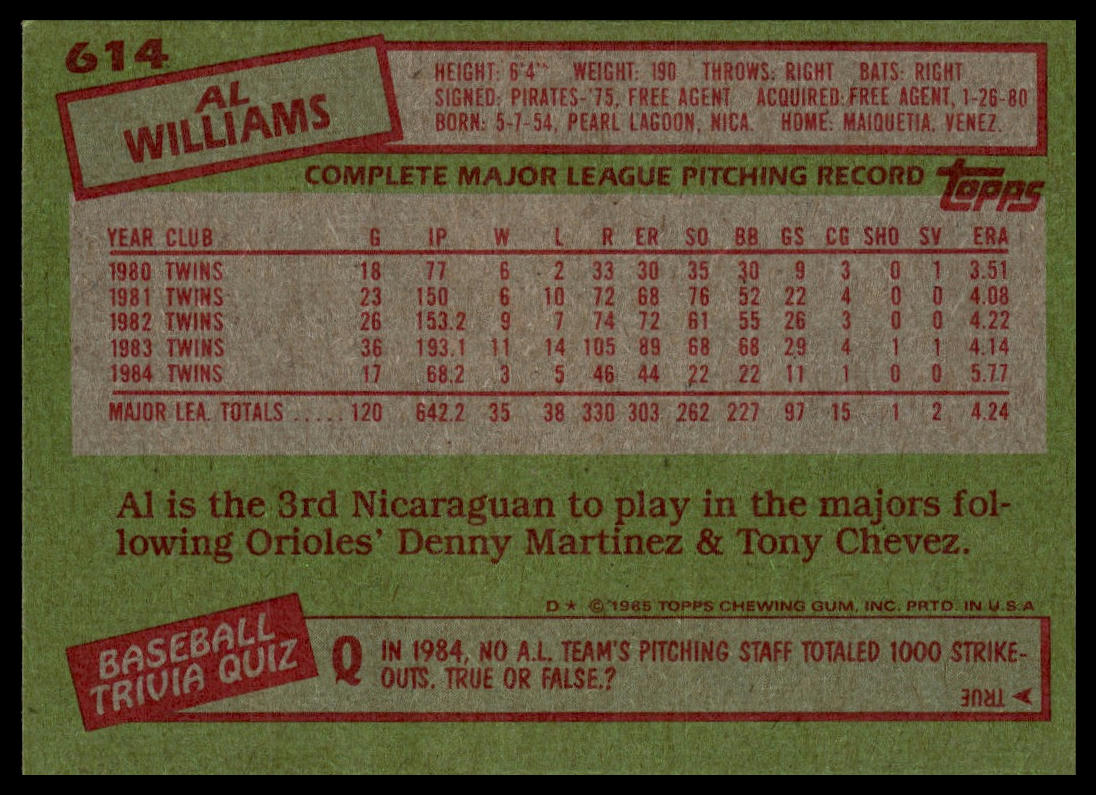 1985 Topps #614 Al Williams