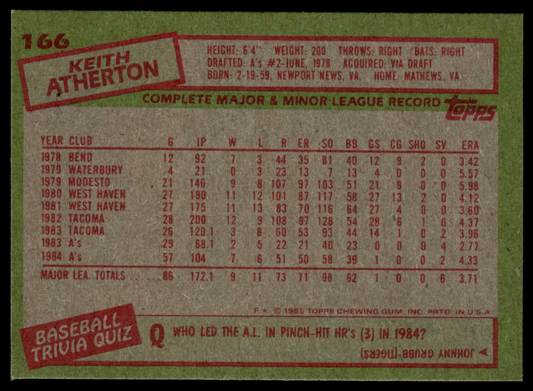 1985 Topps #166 Keith Atherton