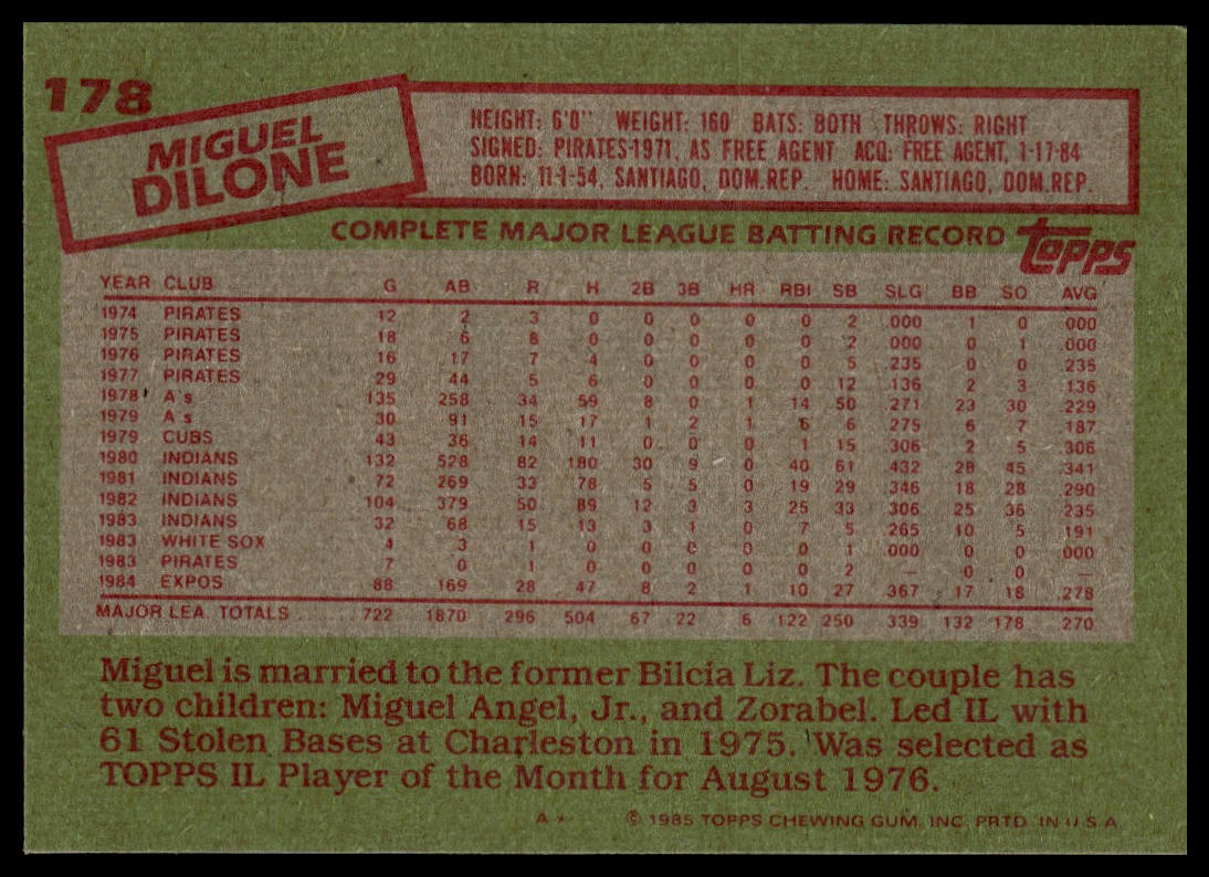 1985 Topps #178 Miguel Dilone