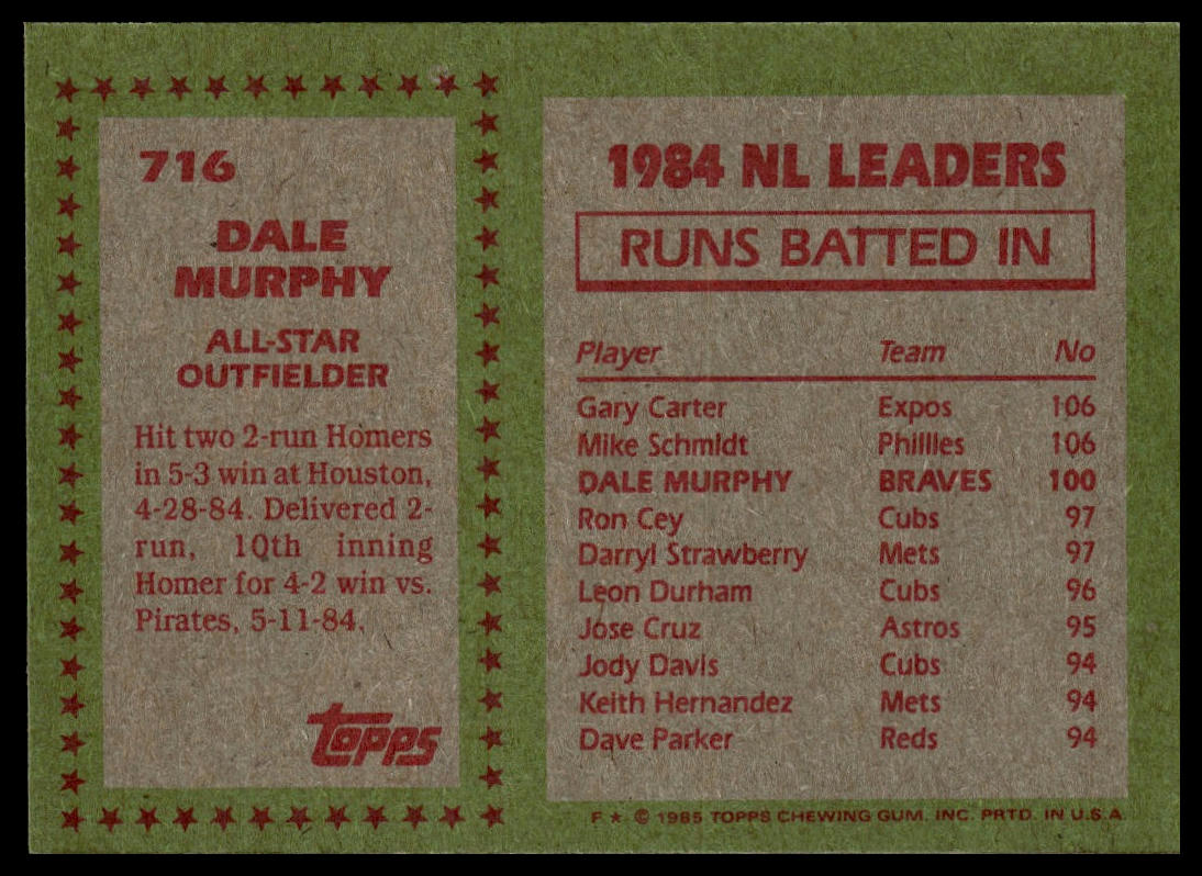 1985 Topps #716 Dale Murphy
