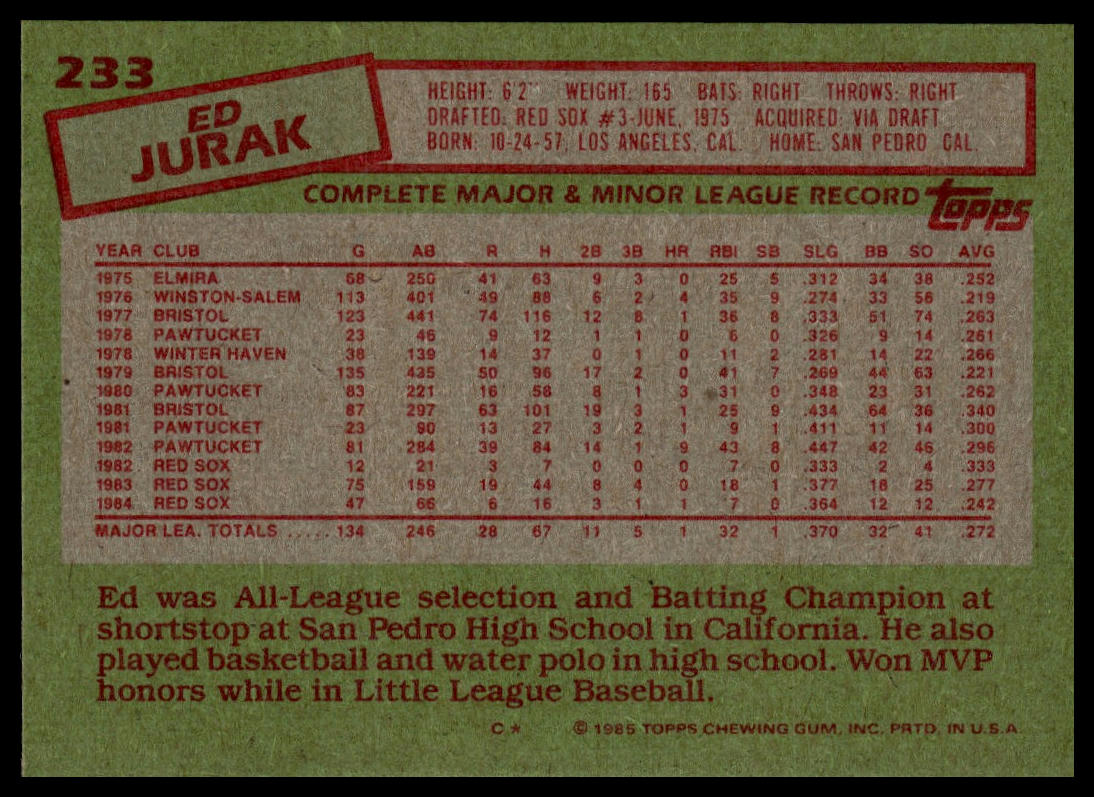 1985 Topps #233 Ed Jurak