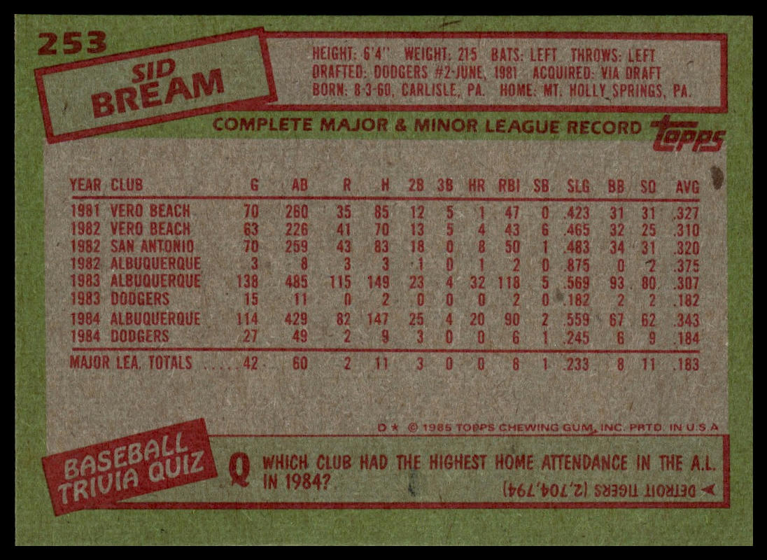 1985 Topps #253 Sid Bream