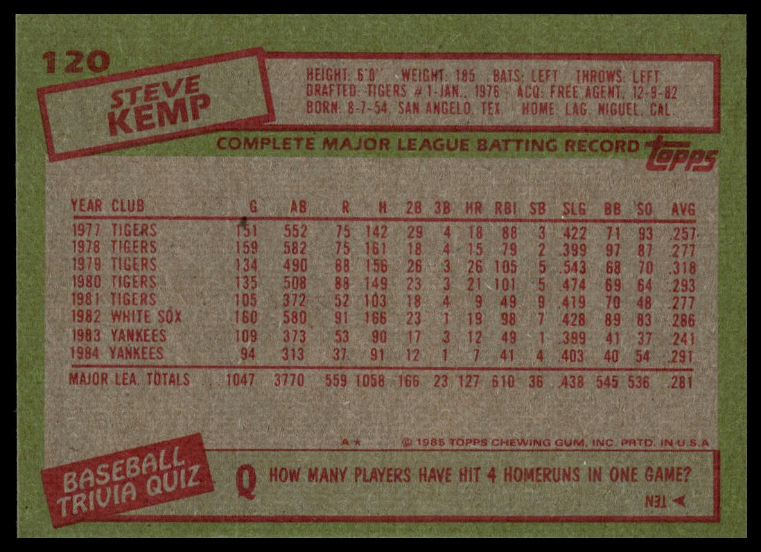 1985 Topps #120 Steve Kemp