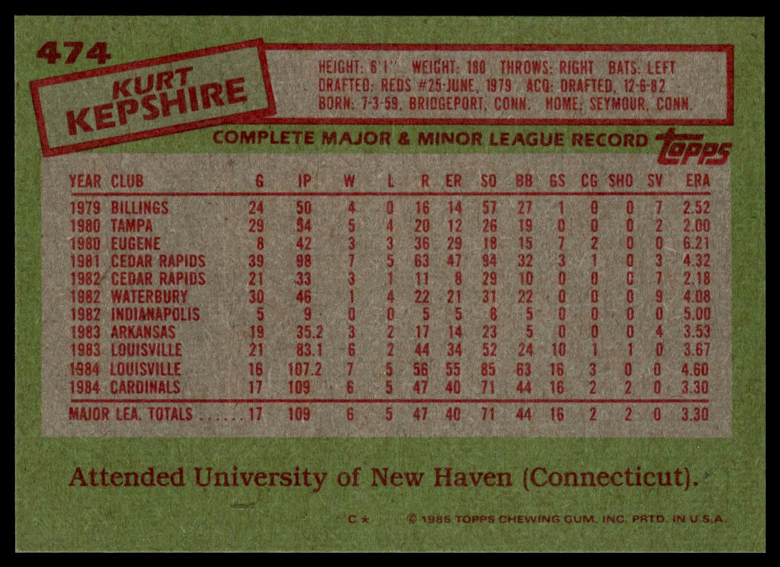 1985 Topps #474 Kurt Kepshire