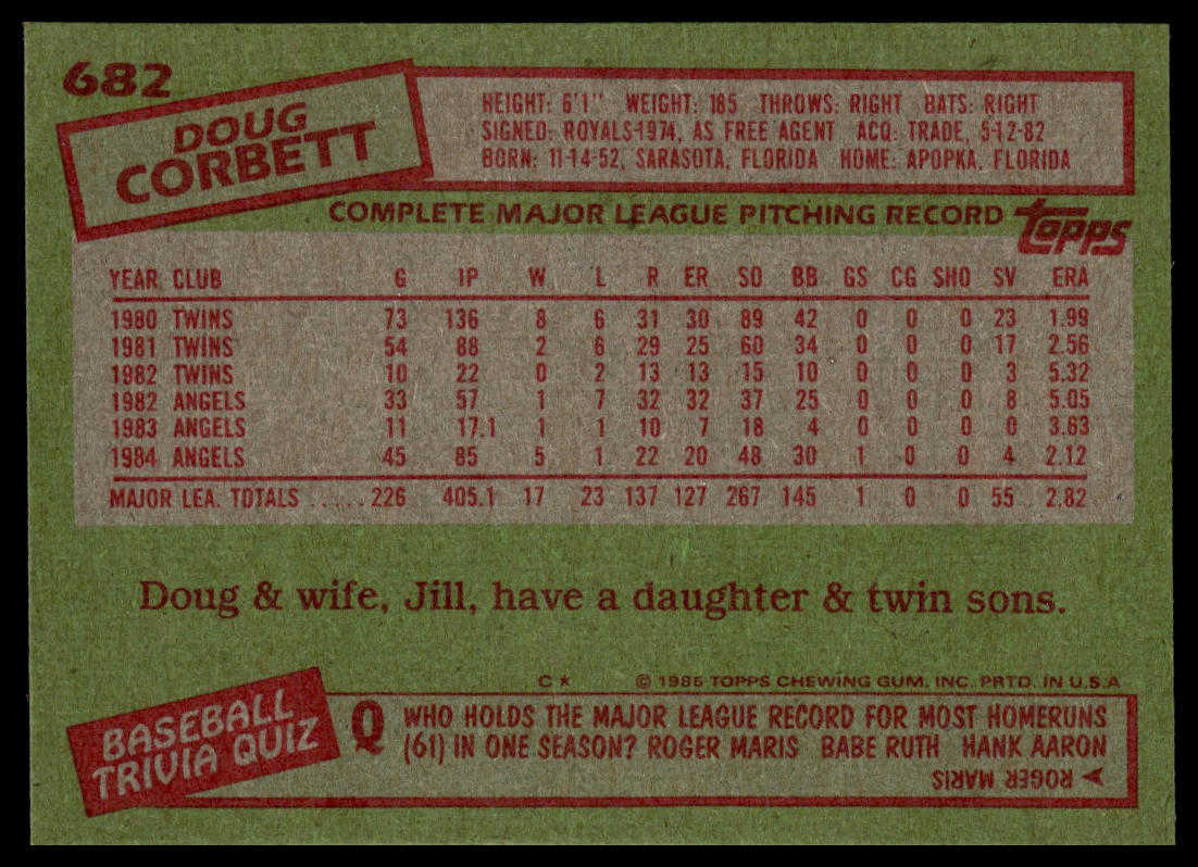 1985 Topps #682 Doug Corbett