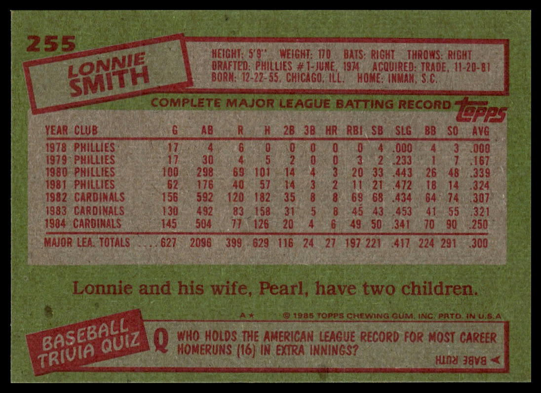 1985 Topps #255 Lonnie Smith