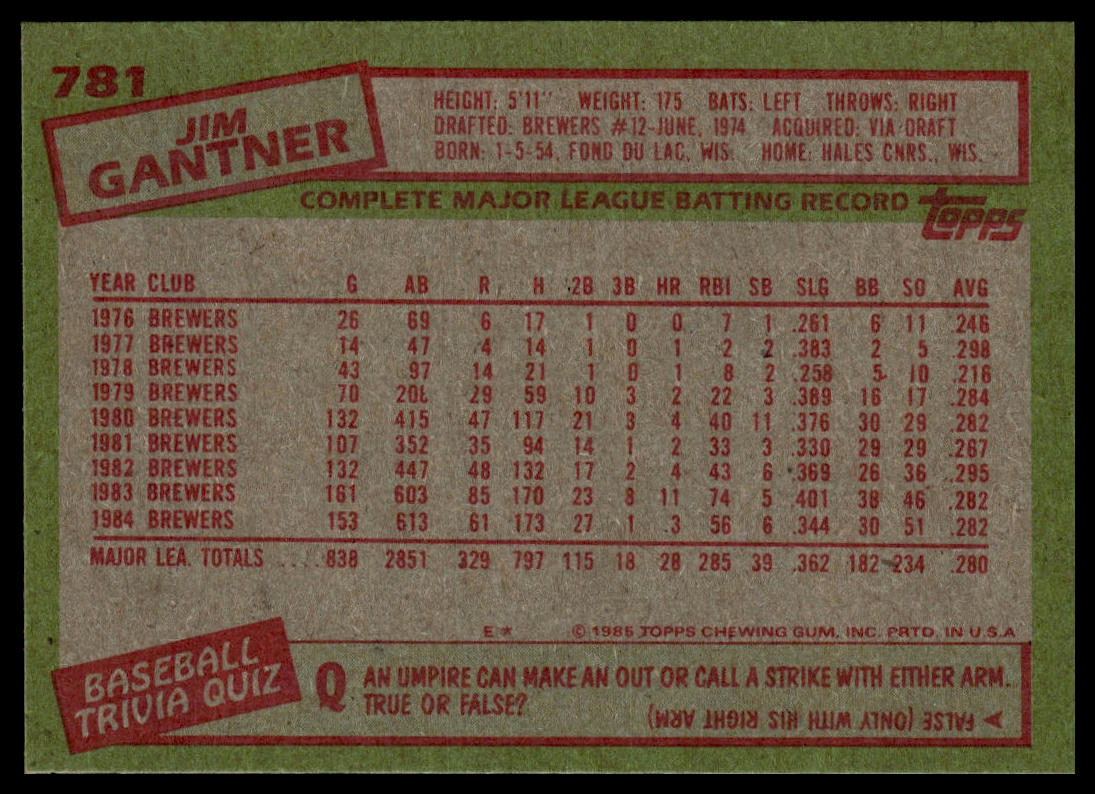 1985 Topps #781 Jim Gantner
