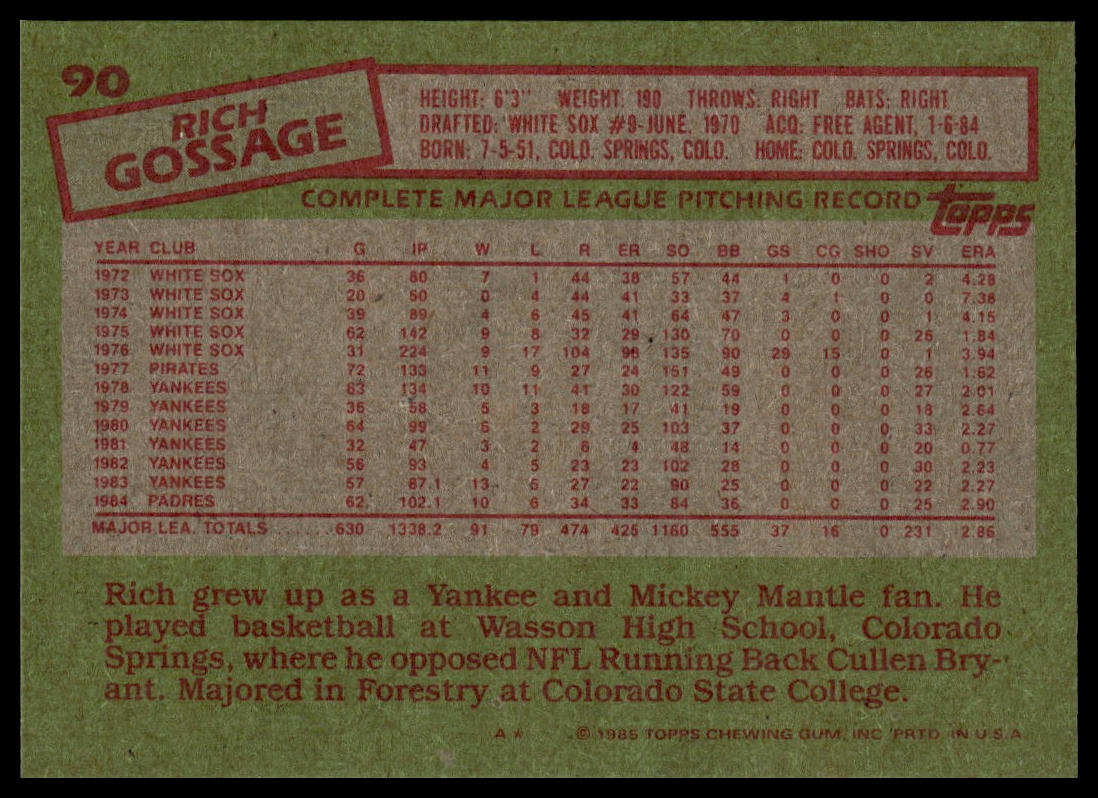1985 Topps #90 Rich Gossage