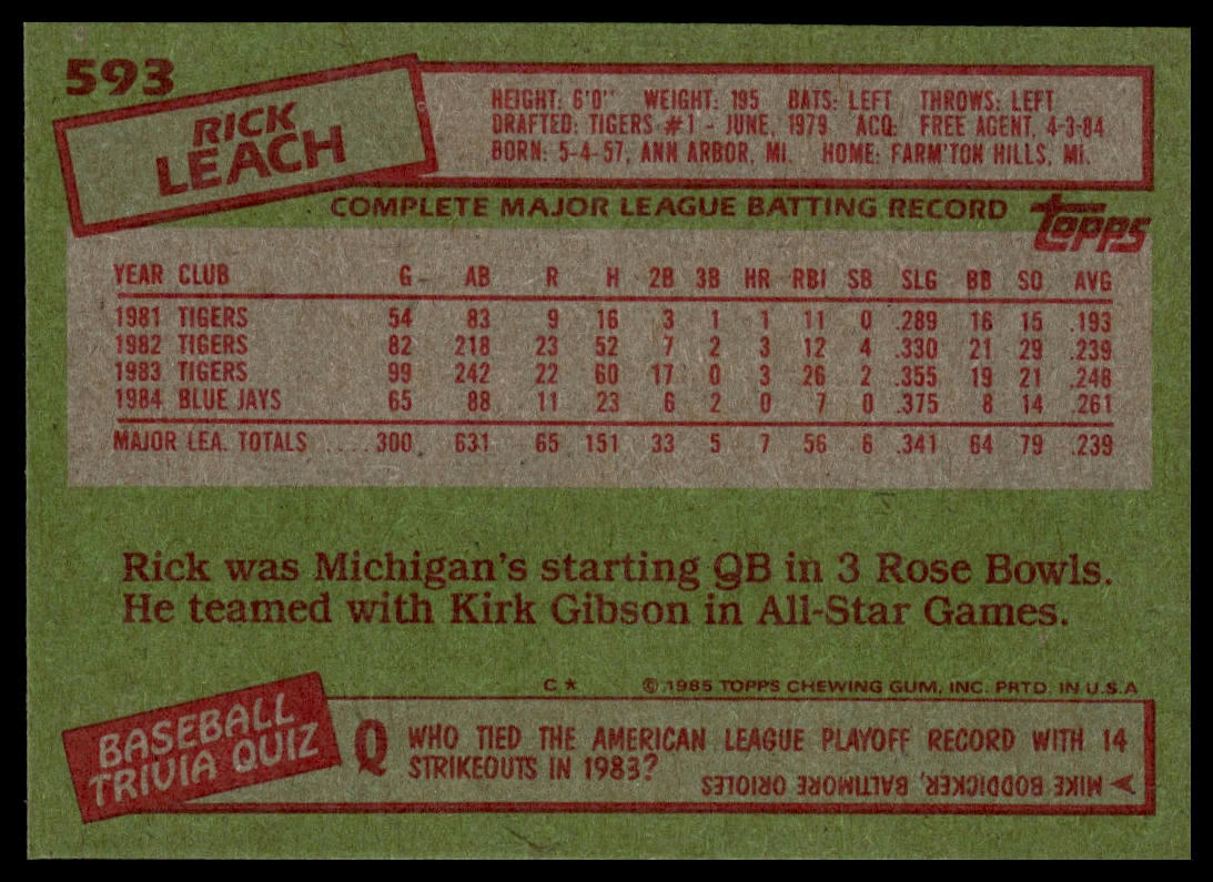 1985 Topps #593 Rick Leach