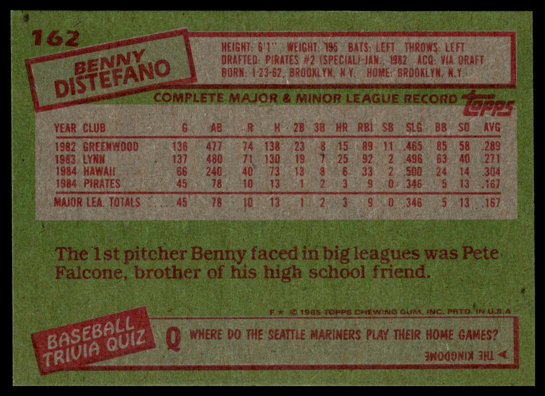 1985 Topps #162 Benny Distefano