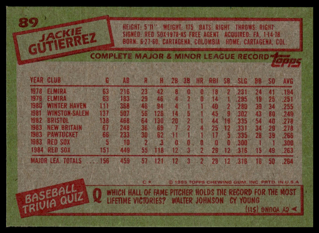 1985 Topps #89 Jackie Gutierrez