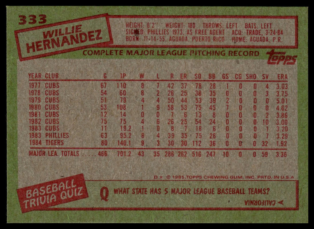 1985 Topps #333 Willie Hernandez