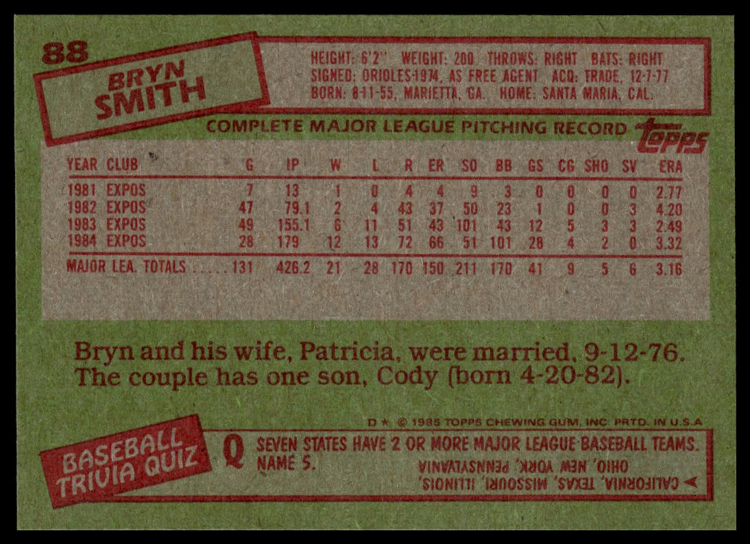 1985 Topps #88 Bryn Smith