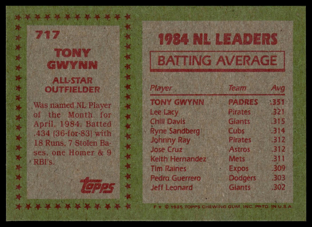 1985 Topps #717 Tony Gwynn